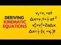 Kinematic Equations and Graphs