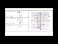 Exploring Distance and Perimeter on the Coordinate Plane