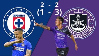 Mazatlan vs Cruz Azul 2-2 Penales 3-1 | Resumen Completo | Leagues Cup 2024