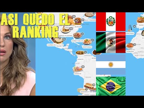 PRENSA EUROPEA LO TIENE CLARO, PERU DA LA CARA POR LATINOAMERICA EN RANKING MUNDIAL