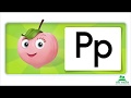 Understanding the P Sound