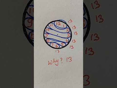 Why 13 ? 🎨🎭 🎨 #shortvideo #art