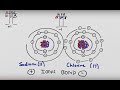 Exploring Ionic and Covalent Bonding Concepts
