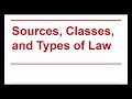Canadian Law Concepts and Principles