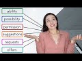 Understanding Modal Verbs and Their Uses