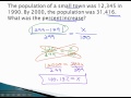 Exploring Percent Increase and Decrease