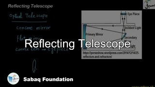Reflecting Telescope