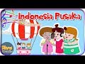 Nội dung video và câu hỏi