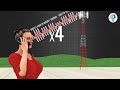 Digital Modulation Techniques and Applications
