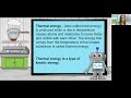 Types and Transfer of Thermal Energy