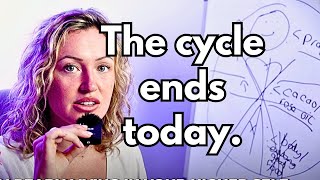 Break Free from Karmic Relationships & Toxic Cycles For Good..