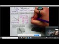 Exploring Complementary and Supplementary Angles
