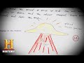 UFO Sightings Documentation Analysis