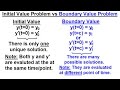 Initial and Boundary Value Problems