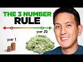Personal Finance Concepts and Strategies