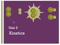 AP Chemistry Unit 5: Kinetics Review