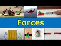 Exploring the Basics of Forces