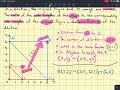Dilation Concepts in Geometry