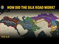 Silk Road Exploration and Impact