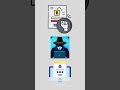 Understanding Brute Force Attacks