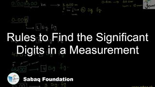 Rules to find the Significant Digits in a measurement