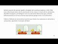 Historia de la Química y Elementos