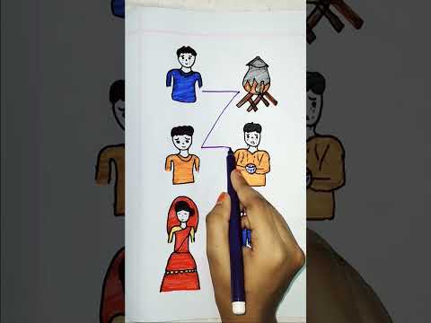 স্বামীকে বিশ্বাস করো না কেউ #art #shorts #fyp #tranding