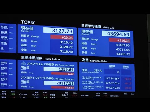 YouTube video thumbnail: Japanese Stocks hit new Record as Weaker yen Boosts Exporters