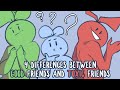 Understanding Toxic and Healthy Friendships