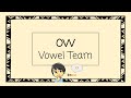 Exploring the OW Vowel Team and Long O Sound