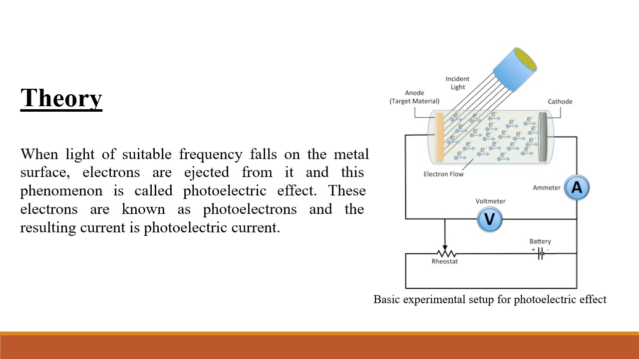 Photoelectric Effect Virtual Lab Answers: Shedding Light on a Phenomenon