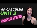 Calculus Derivatives and Rules