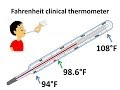 Understanding Temperature and Thermometers
