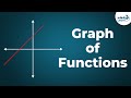 Evaluating Functions and Linear Concepts