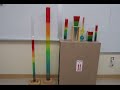 Exploring Saltwater Density Columns