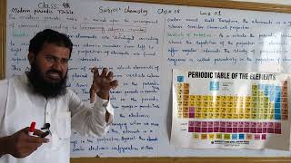 Lecture.No.1|Ch.No.8|New 9th Chemistry|Modern periodic table