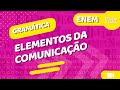 Functions of Language in Communication
