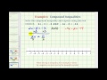 Compound Inequalities and Their Solutions