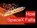 Starship and Falcon 9 Landing Mechanics
