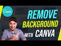 Canva Design Project Essentials