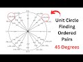 Understanding Ordered Pairs in a Unit Circle