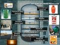 Crude Oil Refining Processes