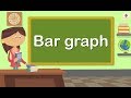 Data Representation and Bar Graphs