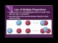 Atomic Structure and Chemical Laws