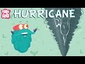 Understanding Hurricanes and Their Dynamics