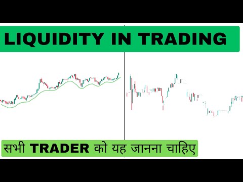 Liquidity in Trading | Every Trader Should Know