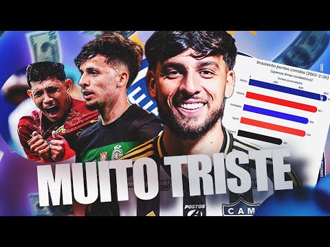 image para ilustrar o artigo