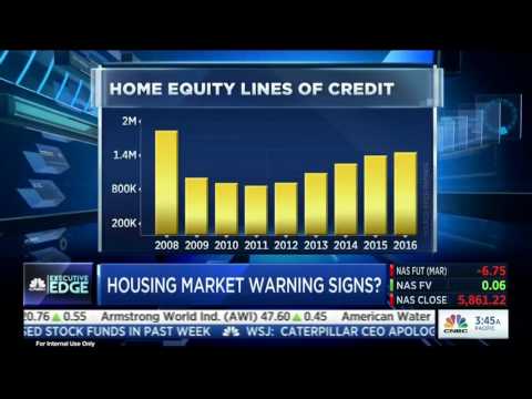 Q4 2016 Loan Origination Report - Housing Market Warning Signs?