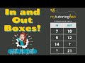 Input-Output Rules and Operations