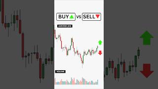 Buy or Sell? Darwinex Zero Review 📝 | Discount Code: TSTLIFE_20💸🔥
